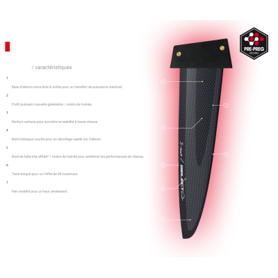 Select Windsurf Finne S.Max - Slalom Power Box-45