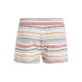 Protest Mädchen Shorts PRTNOOKIE JR lila 128