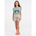 Protest Mädchen Shorts PRTNOOKIE JR lila 128